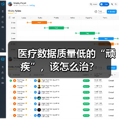 医疗大数据质量瓶颈与openEHR解决方案