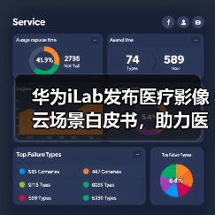 医疗影像云五大应用场景助力运营商转型
