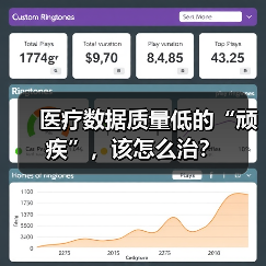 医疗大数据质量瓶颈与openEHR解决方案