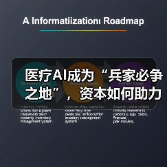 医疗AI应用挑战与资本机遇解析:创新转型关键助力 医疗AI应用挑战与资本机遇解析:创新转型关键助力