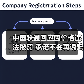 中国联通回应因价格违法被罚 承诺不会再诱骗消费者 中国联通回应因价格违法被罚 承诺不会再诱骗消费者