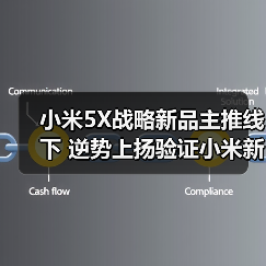 小米5X战略新品主推线下 逆势上扬验证小米新零售布局
