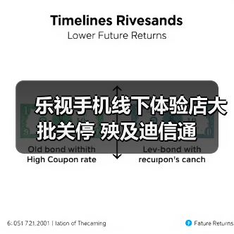 乐视手机线下体验店大批关停 殃及迪信通