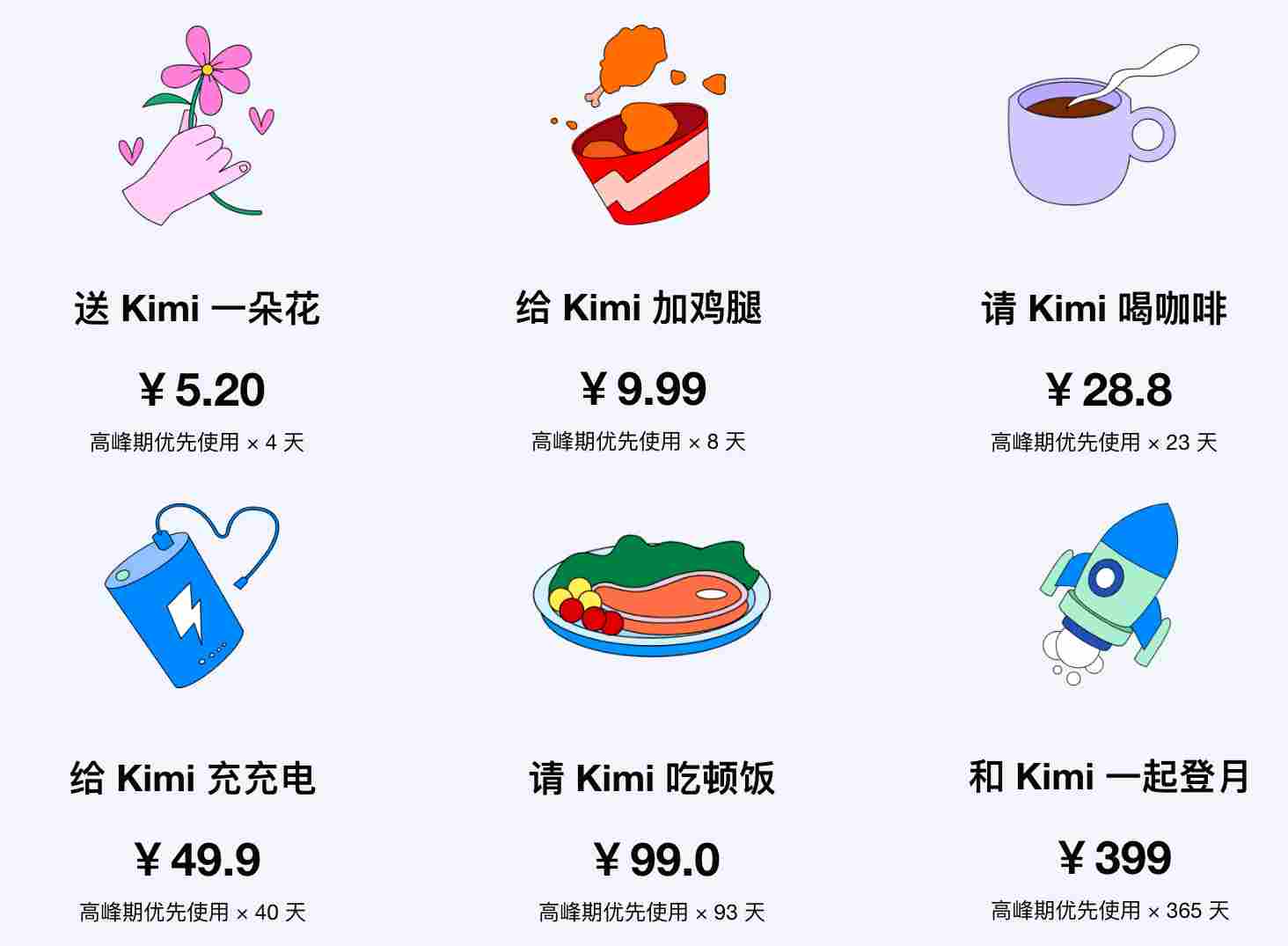 Kimi智能助手新增付费功能 优先使用权益上线 Kimi智能助手新增付费功能 优先使用权益上线