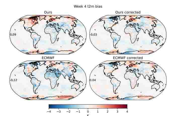微软发布AI天气预测模型 能精准预报未来30天天气 微软发布AI天气预测模型 能精准预报未来30天天气