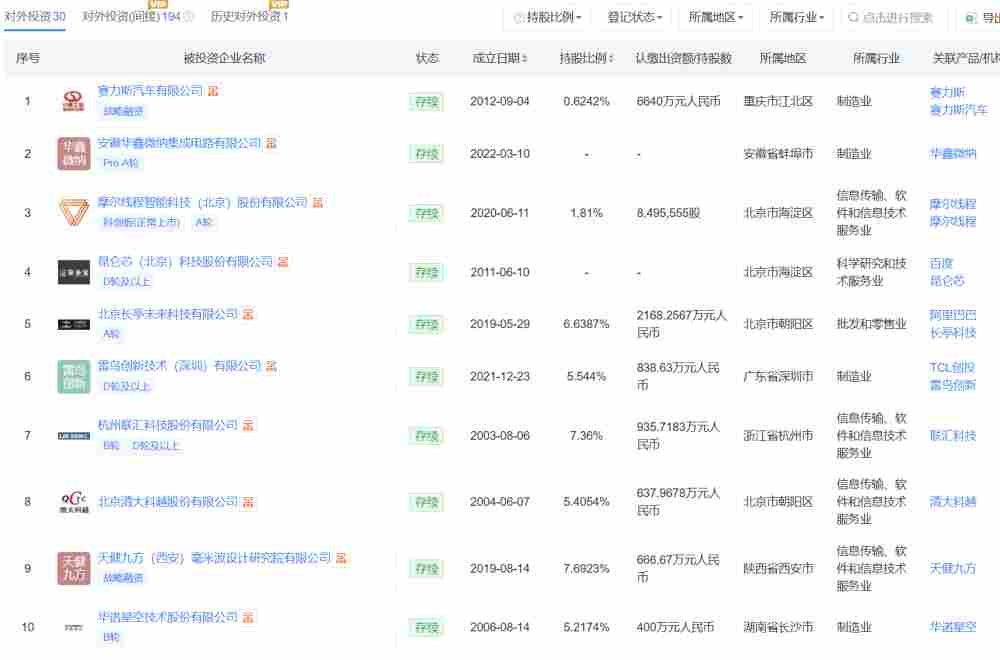 移动、联通携手押注:雷鸟创新完成超10亿元融资 移动、联通携手押注:雷鸟创新完成超10亿元融资