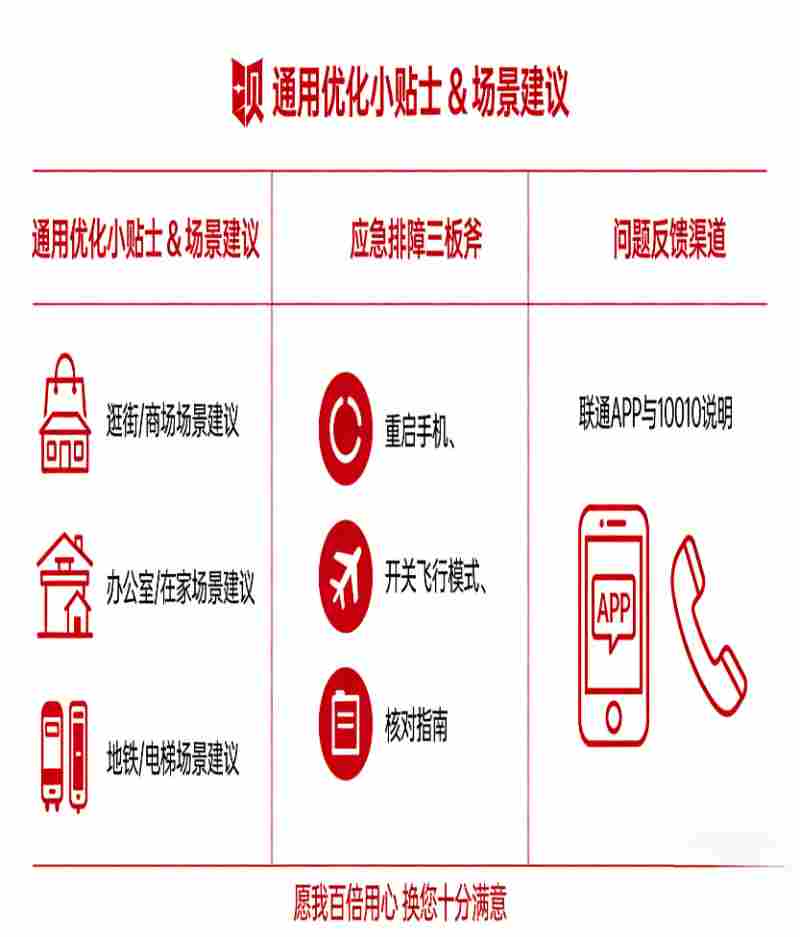 “无线科普在行动”：沈阳联通把“终端网络设置课堂”搬到街头